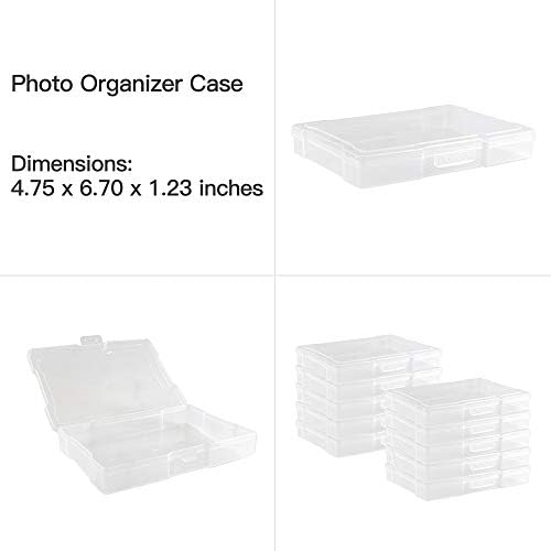 Close-up of Novelinks transparent photo organizer latch mechanism