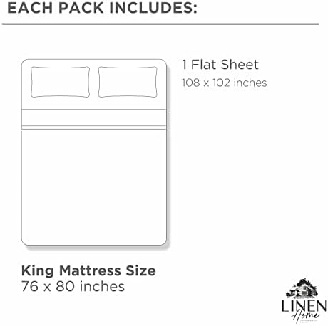 Detailed shot of the high quality stitching and hem on the imported cotton bed sheet