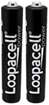 LOOPACELL 6 New AAAA Batteries - Image 3