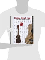 Alfred's Ukulele Chord Chart: A Chart of All the Basic Chords in Every Key, Chart - Image 4