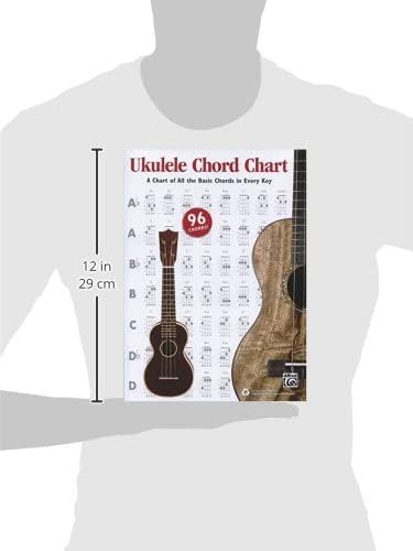 Alfred's Ukulele Chord Chart: A Chart of All the Basic Chords in Every Key, Chart - Image 4
