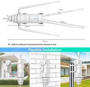 WAVLINK AC1200 network hardware kit including antennas and Power over Ethernet installation accessories