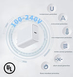 SHANCOSI wall adapter showing the regulatory markings and dual-pin design optimized for modern charging setups.