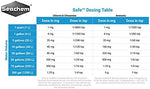 Seachem Safe aquarium treatment product packaging