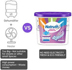 Calcium chloride crystals inside NATRUTH moisture absorber box