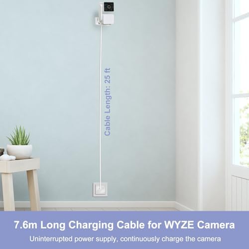 Weatherproof extension cable connecting to a surveillance camera outdoor mounting station on a brick wall
