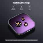 Action camera with Neewer ND filter attached for photography