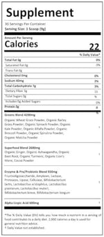The Nerve Brand protective supplement packaging layout showcasing the full premium superfood matrix for tingling and numbness relief.