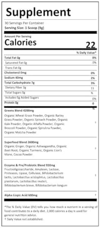 The Nerve Brand protective supplement packaging layout showcasing the full premium superfood matrix for tingling and numbness relief.
