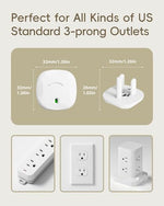 White 3-prong outlet safety covers for home childproofing.