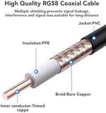 Close up of PL259 UHF male connector on Foboiu cable