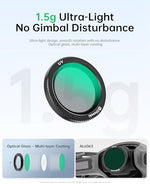 Close up of Ofeooai magnetic filter multi-coated glass