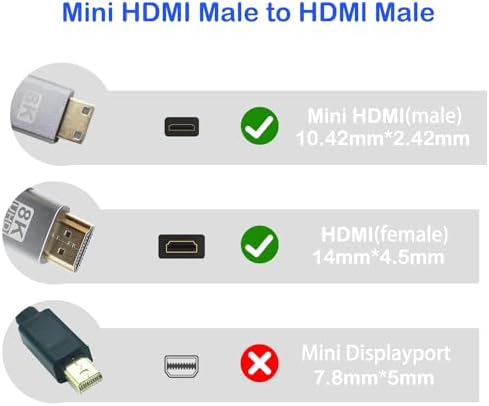 Flexible coiled space saving HDMI cable connecting camera to television monitor