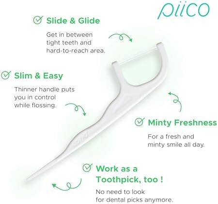 Back view of the Piico mint floss picks packaging detailing the xylitol formula advantages.