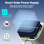 Side profile of Wgrlit solar security siren showing solar panel