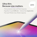 Two pack Paperlike 3 screen protector packaging