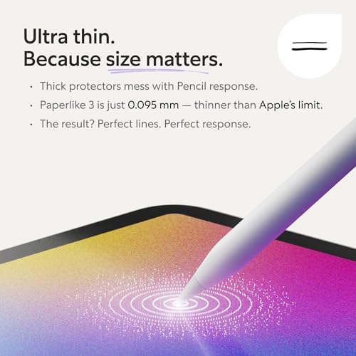 Two pack Paperlike 3 screen protector packaging