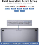 Dilcmtif full LCD assembly for MacBook Air M1 in Rose Gold color option.