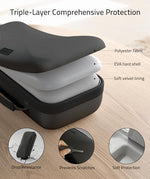 Side angle view highlighting the durable double zipper tracking system and soft polyurethane handle grip.