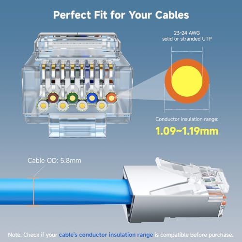 Cable Matters network modular plugs showing uninsulated wires passing completely through the front openings prior to crimping.