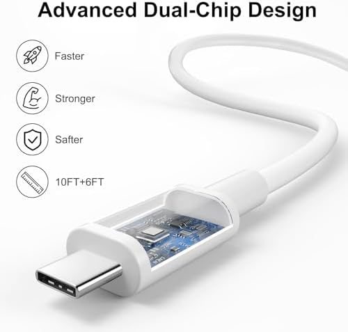 Karhood 20W charging block showcasing compact rounded safety architecture