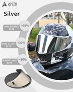Logto silver replacement visor showing UV protective optical lens