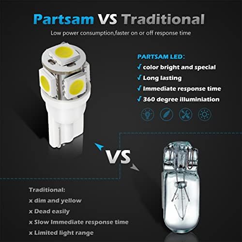 Partsam ultra bright 6000K white LED bulbs illuminating automotive light sockets.