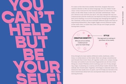 Follow Your Art: Uncover and Unleash Your Creative Voice - Image 3