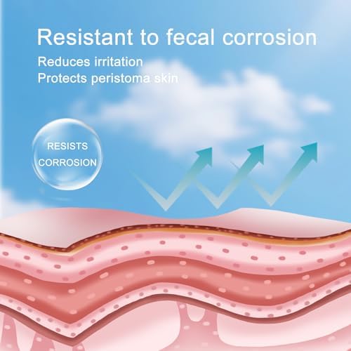 Ostomy Barrier Paste - 2 oz Tube for Leak Prevention, Alcohol-Free Stoma Filling Paste Creates a Protective Seal Around Stoma, Secure Ostomy Supplies for Sensitive Skin - Image 6