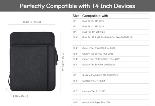 Dadanism tablet sleeve and shoulder bag showing zipper compartment