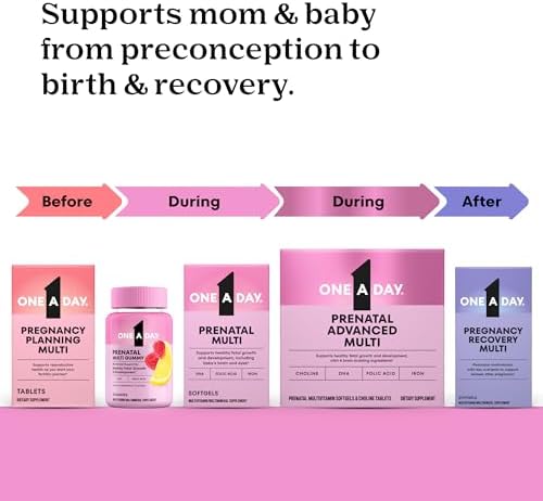 Close up of One A Day Prenatal multivitamin ingredient list