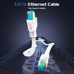 S/FTP shielding and copper wire detail of Cat 8 cable