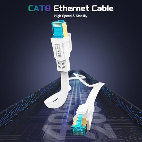 S/FTP shielding and copper wire detail of Cat 8 cable