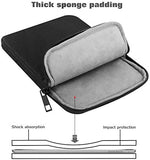 MoKo water resistant polyester tablet sleeve protecting an iPad from accidental splashes.