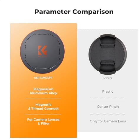 Black magnesium alloy 82mm camera lens cap highlighting dustproof and scratch-resistant build