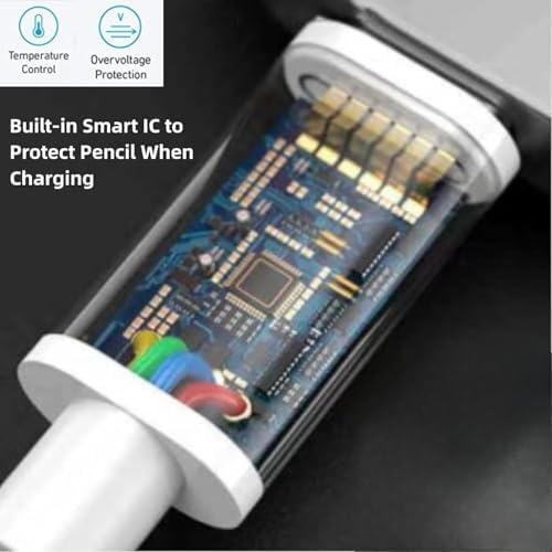 ONGAHON non toxic material charging adapter cable showcasing compact length
