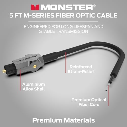 Monster M-Series 1000 cable Duraflex jacket texture