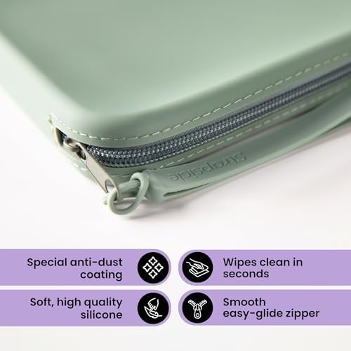 Comparison of Strapsicle Clutch fitting a 6.8 inch Kindle Paperwhite