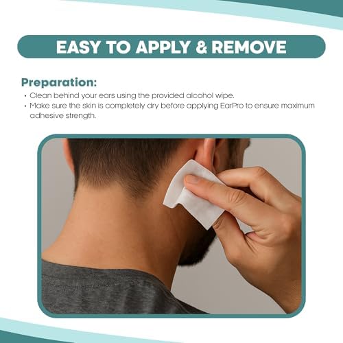 Earo transparent ear tape patches applied discreetly behind the ear for invisible pinning