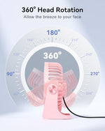 Close up of the back of the Edvision mini portable fan displaying the single speed control button and premium copper motor vent