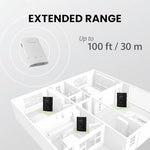 Avantree Audiplex multi-receiver headphone adapter kit emphasizing its portable clip-on design for group home theater events.