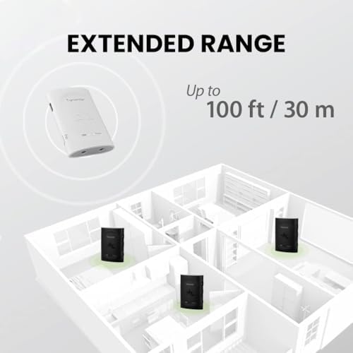 Avantree Audiplex multi-receiver headphone adapter kit emphasizing its portable clip-on design for group home theater events.