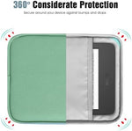 Slim TiMOVO eReader sleeve being smoothly slid into a compact travel backpack for daily commuting safety