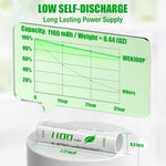 Side view of WENJOOP low self discharge AAA batteries emphasizing the premium leakproof construction