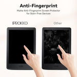 Detail view of anti-fingerprint surface on Iprokko screen film