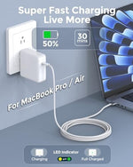 Premium power adapter kit packaging showing the charger block and cable