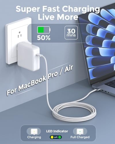 Premium power adapter kit packaging showing the charger block and cable