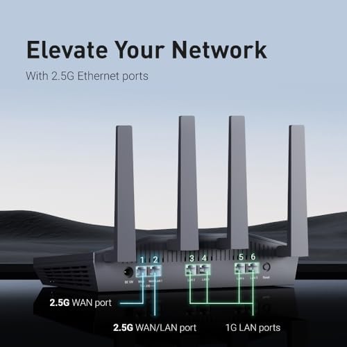 GL.iNet Flint 2 premium retail packaging box featuring technical specifications for WireGuard VPN and 6Gbps speeds