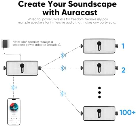 Inwa multi speaker auracast setup showcasing wireless connection across an outdoor garden space