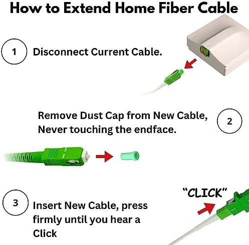 Packaging of imported Fibershack fiber optic internet cable